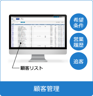 顧客管理